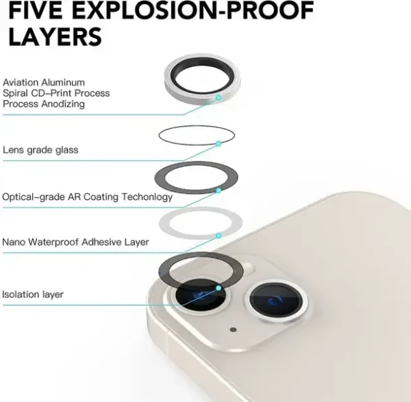 camprotector Back Camera Lens Ring Guard Protector for Iphone 13/14